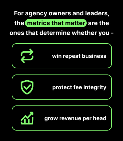 Image explaining the metrics that matter for recruiting and staffing agencies